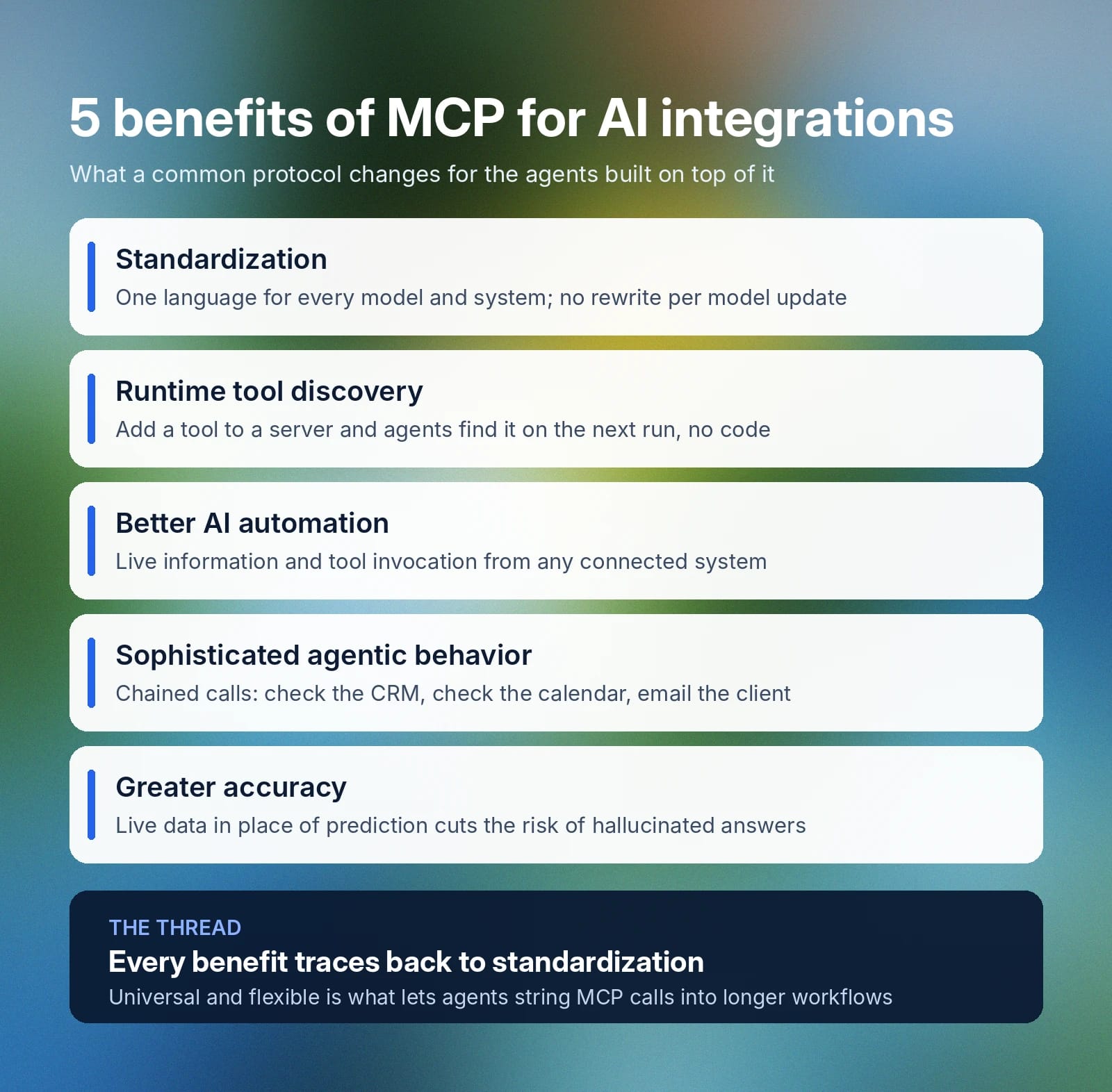 Benefits of the Model Context Protocol for AI: standardization, discovery, automation, agentic behavior, and accuracy.
