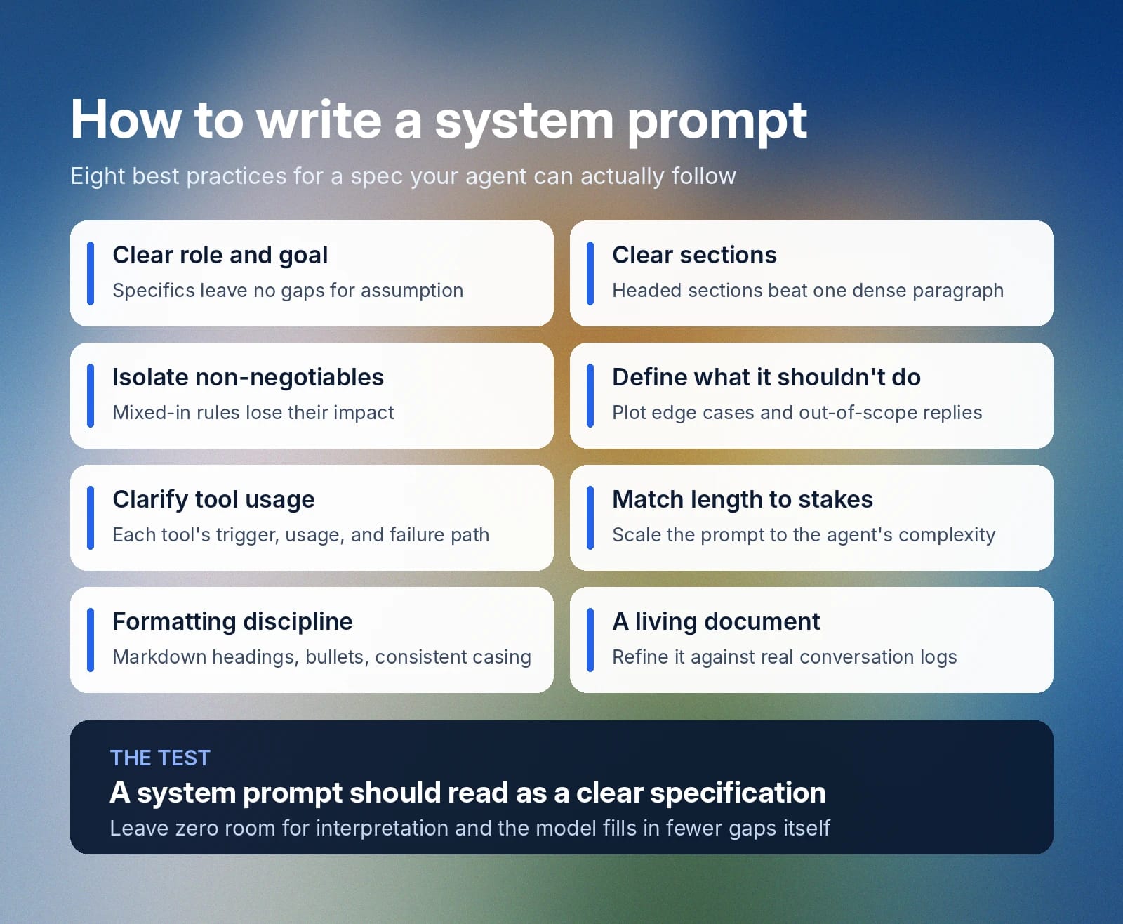 Slide lists eight best practices for writing clear, actionable system prompts.