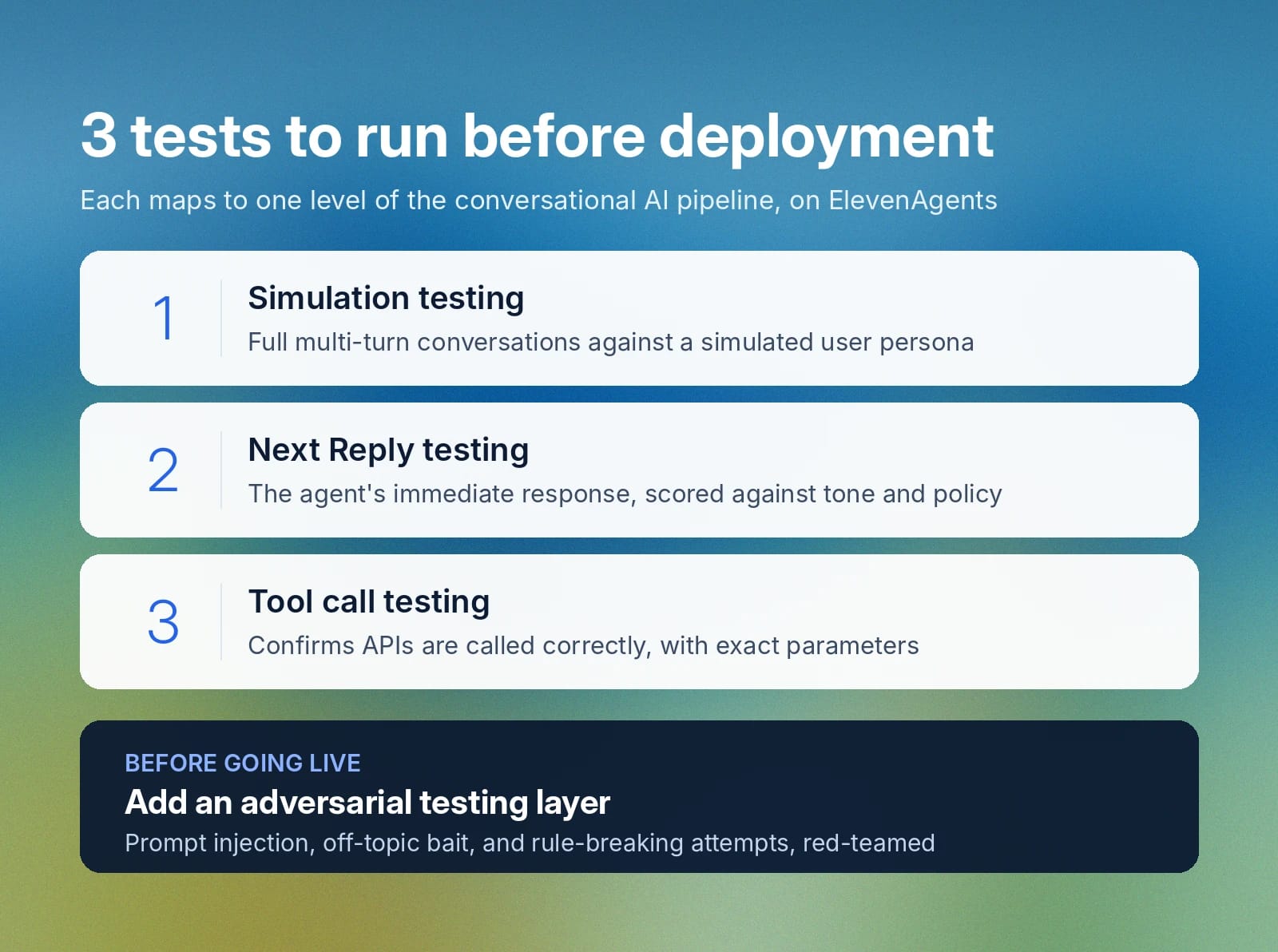Pre-deployment tests: simulation, next reply, tool calls, and adversarial testing.