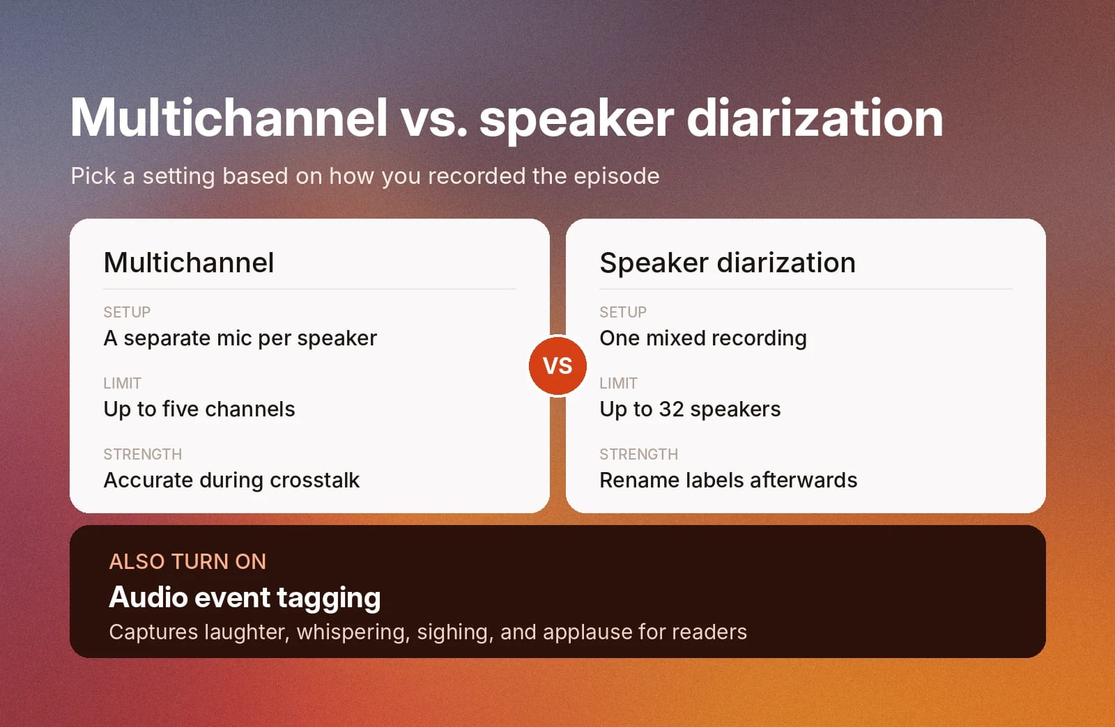 Multichannel uses separate mics; diarization uses one mixed recording; enable audio event tagging.