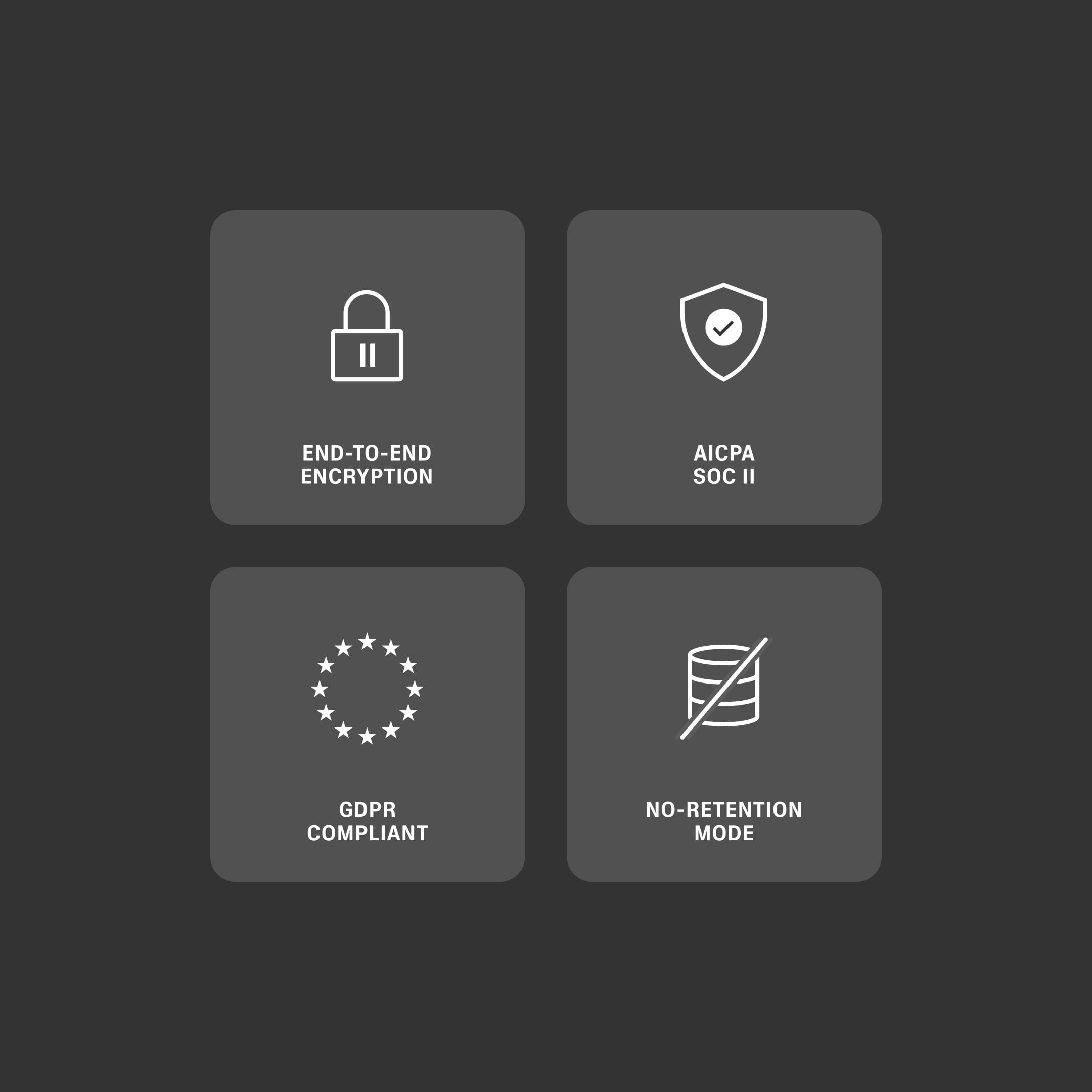 Four icons with text: a lock with "End-to-End Encryption," a shield with a checkmark and "AICPA SOC II," a circle of stars with "GDPR Compliant," and a database with a slash and "No-Retention Mode."