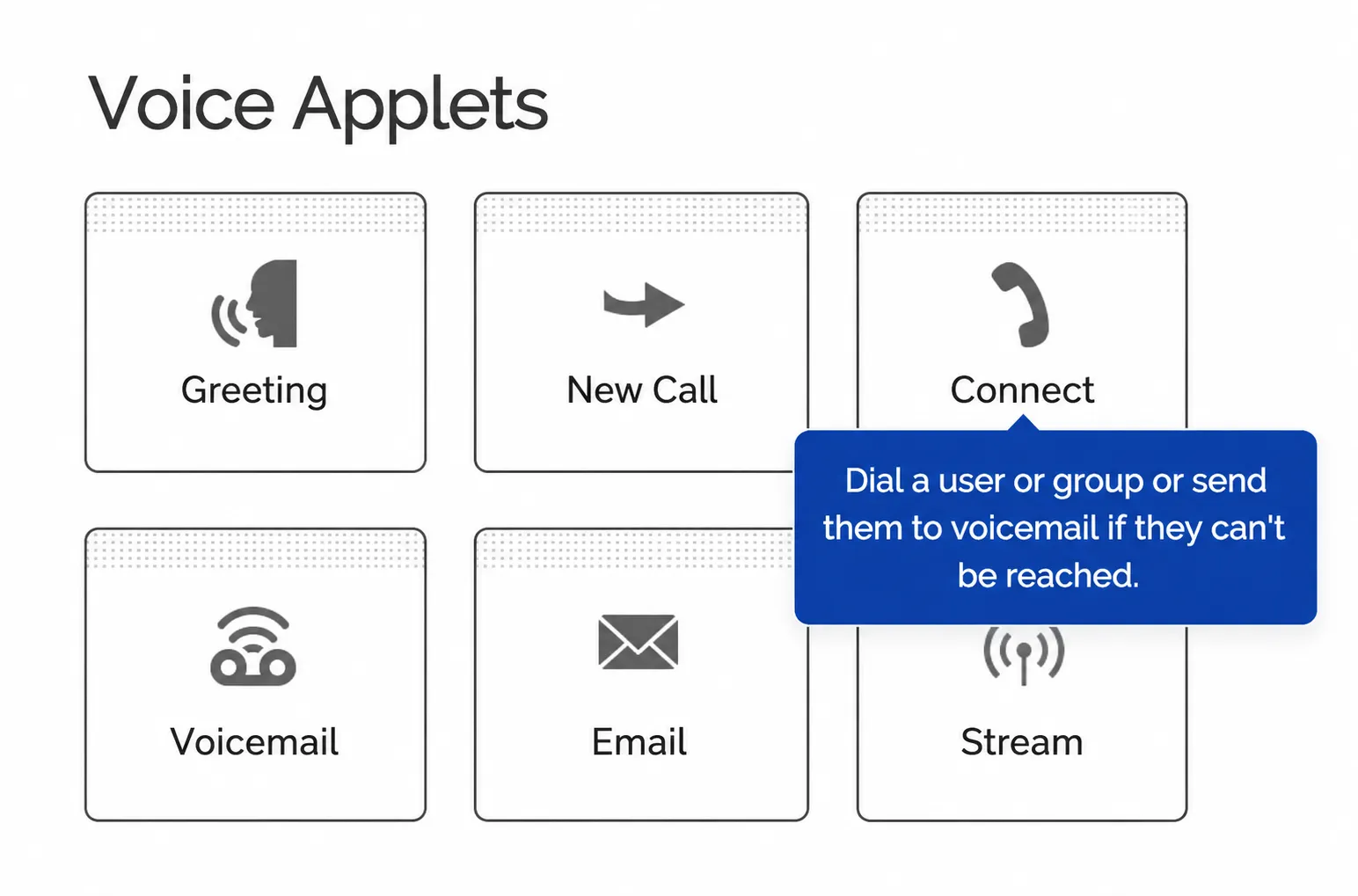Connect가 강조 표시된 Voice Applets
팔레트